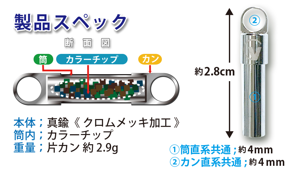 製品スペック