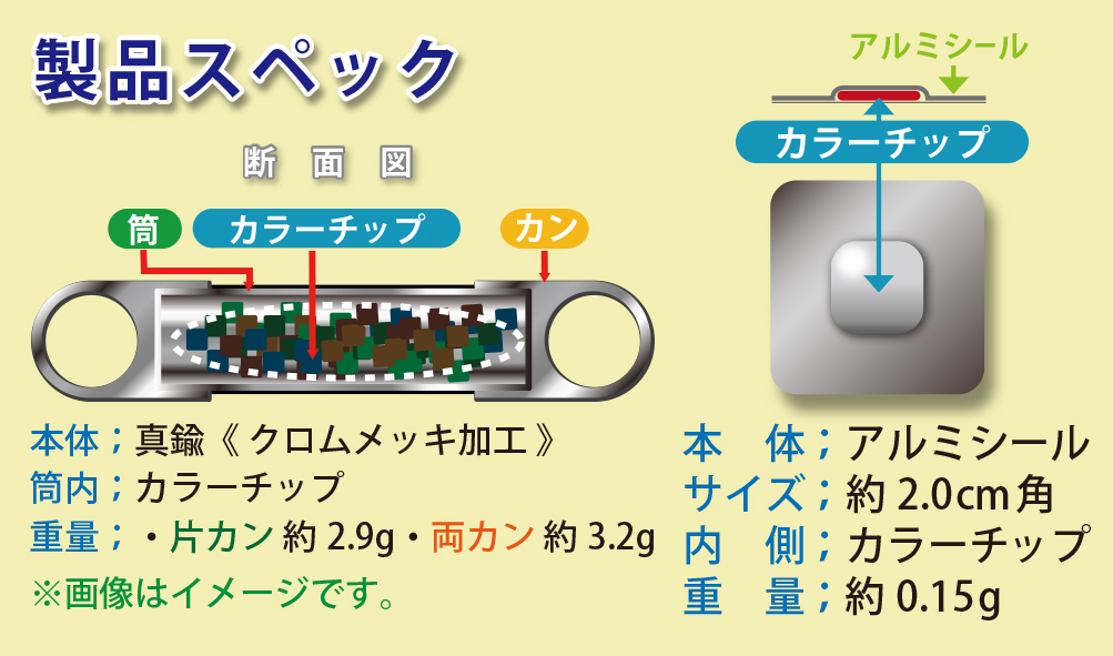 製品スペック
