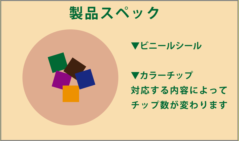 製品スペック